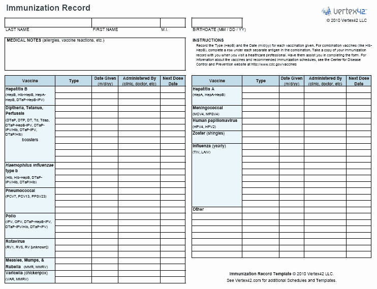 Printable Puppy Shot Record New In Case Your Health Care Provider Never Gave You A form to