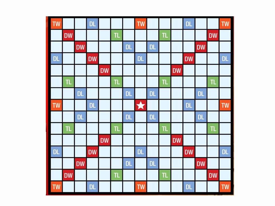 Printable Scrabble Board Template Beautiful My top 10 Tips for Scrabble Beginners