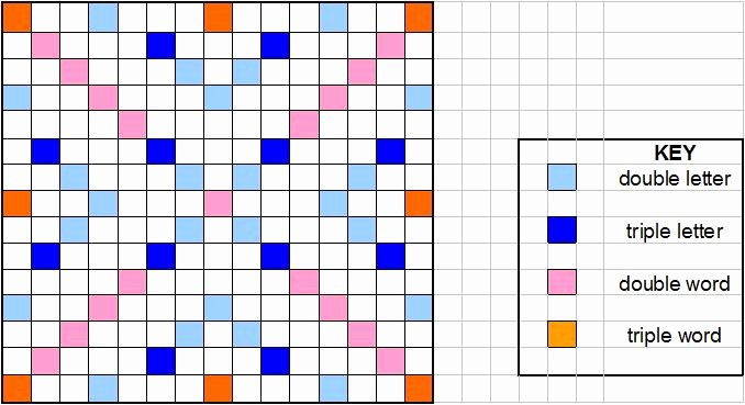 Printable Scrabble Board Template Fresh Youth Scrabble