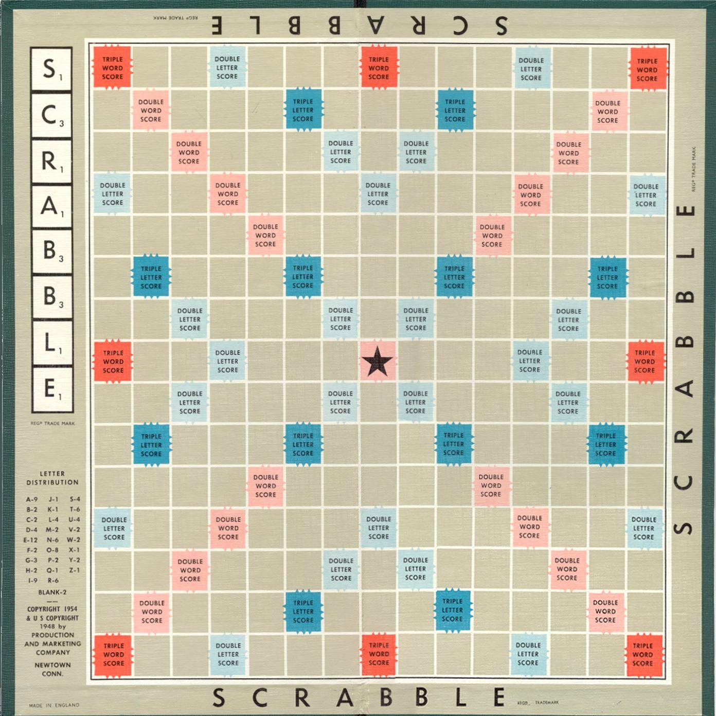 Printable Scrabble Board Template Inspirational Code Golf Draw An Empty Scrabble Board Programming