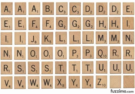 Printable Scrabble Board Template Unique Able Scrabble Tiles and they are Free so