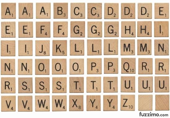 Printable Scrabble Board Template Unique Able Scrabble Tiles and they are Free so