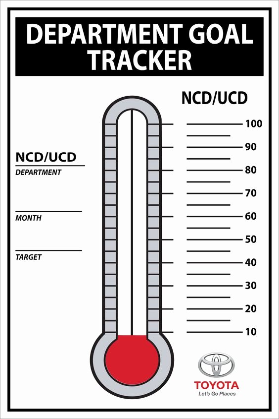 Printable thermometer Goal Chart Elegant Pinterest • the World’s Catalog Of Ideas