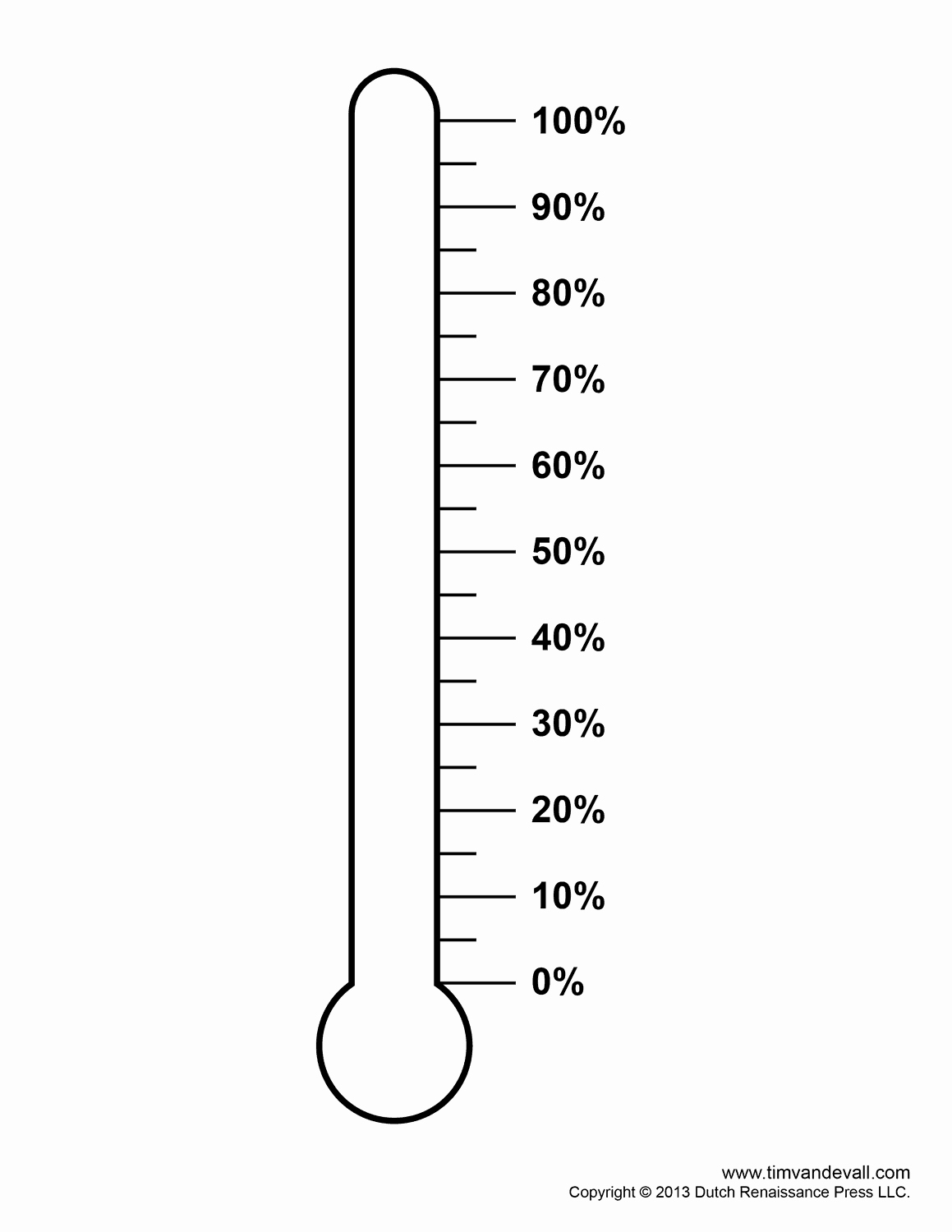 Printable thermometer Goal Chart Inspirational Free Blank thermometer Download Free Clip Art Free Clip