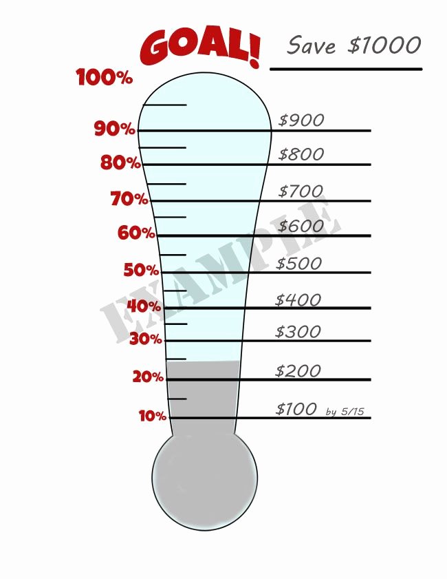 Printable thermometer Goal Chart New Setting Small Goals to Get Big Results Plus Free Goal