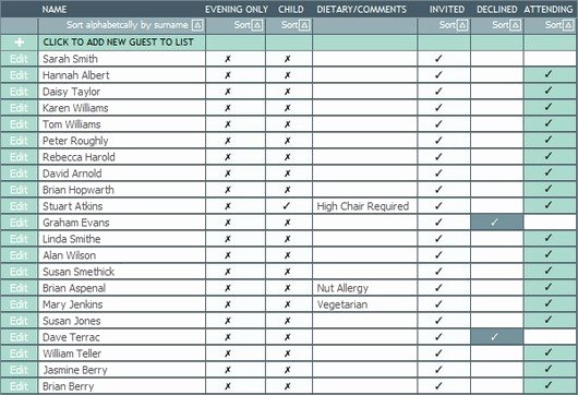 Printable Wedding Guest Lists Awesome 17 Wedding Guest List Templates Excel Pdf formats