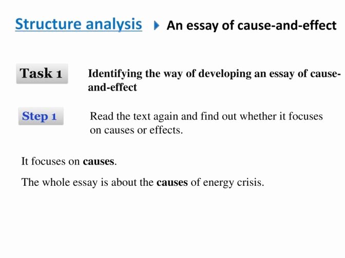 Pro Con Essay Outline Fresh Write An Argumentative Essay About Abortion