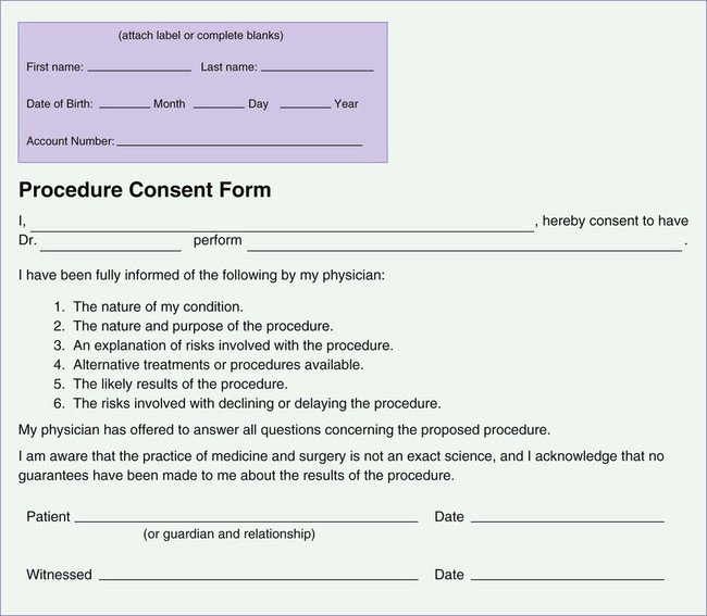 Procedure Consent form Unique Minor Fice Surgery