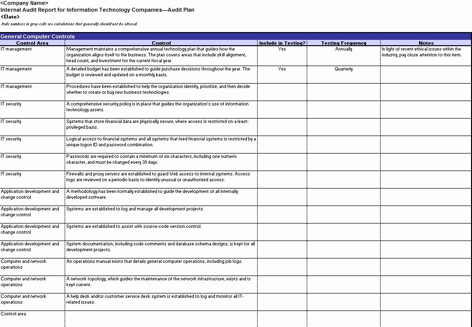 Process Audit Template Awesome Internal Audit Checklists Zoro Blaszczak