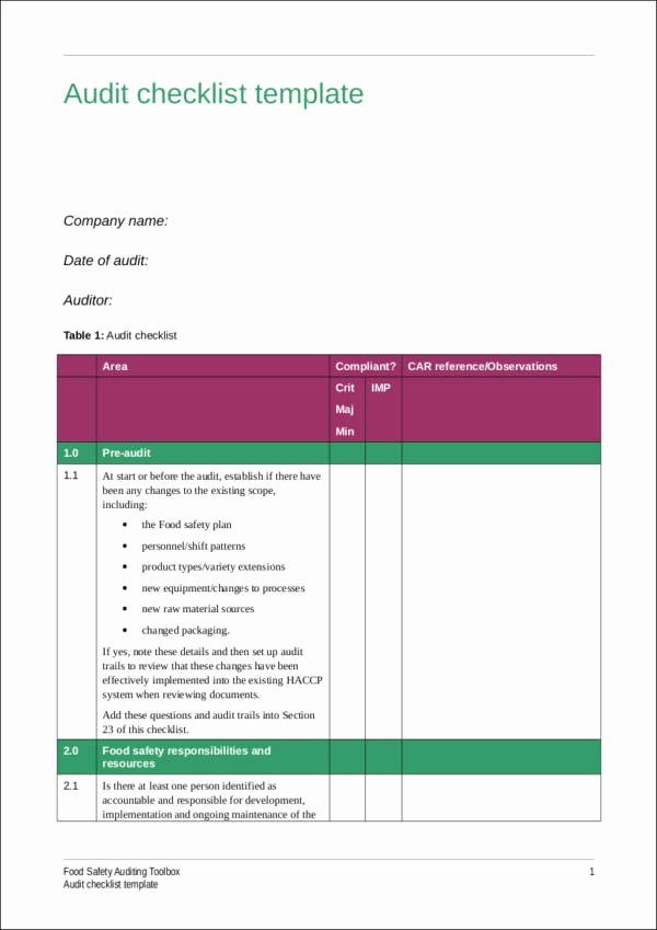 Process Audit Template Lovely 6 Audit Checklist Samples &amp; Templates