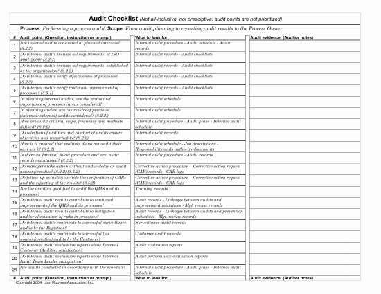 Process Audit Template Lovely Process Audit Checklist Template Invitation Template