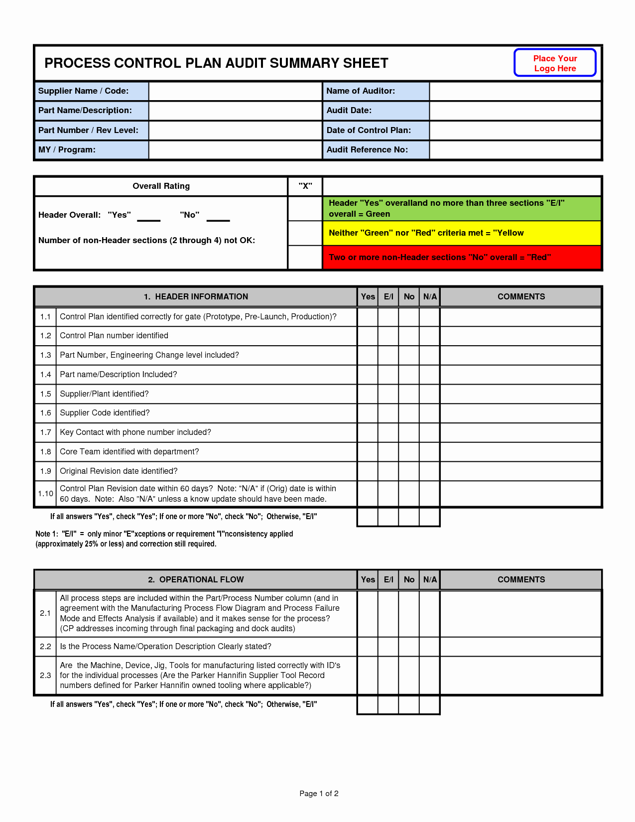 Process Audit Template Luxury Awesome Process Control Plan Audit Summary Sheet Template