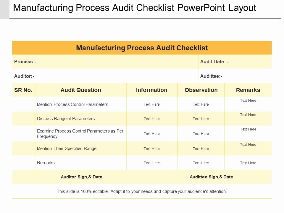 Process Audit Template Luxury Manufacturing Process Audit Checklist Powerpoint Layout