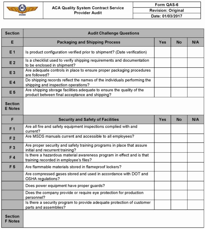 Process Audit Template Unique Layered Process Audit Checklist Examples Templates