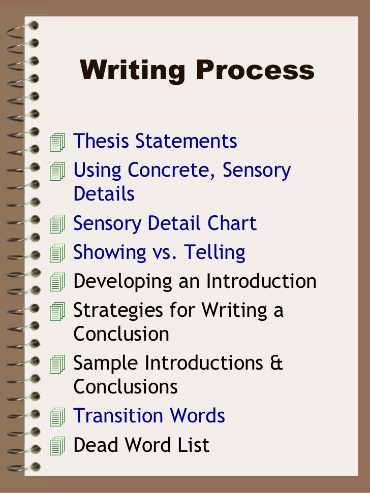 Process Essay Example Cooking Unique Four Square Essay Food