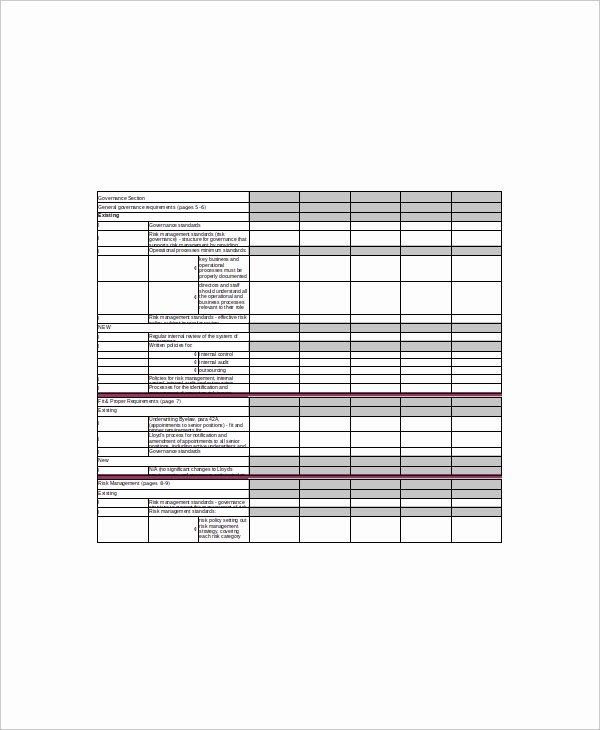 Process Hazard Analysis Template Fresh 7 Market Gap Analysis Templates Free Sample Example