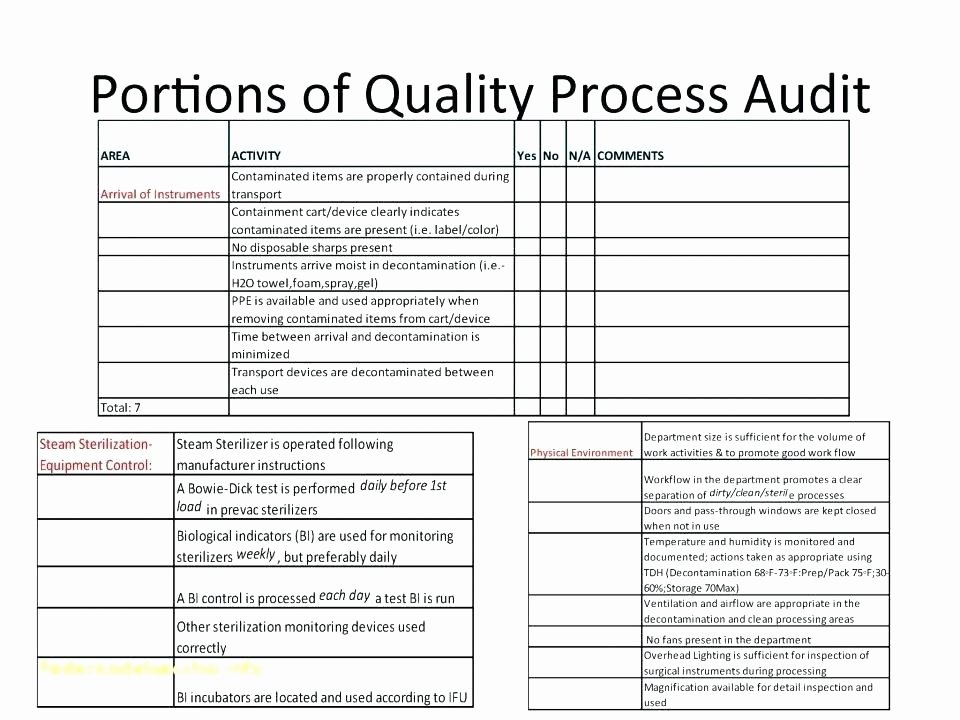 Process Hazard Analysis Template Luxury Job Workflow Template