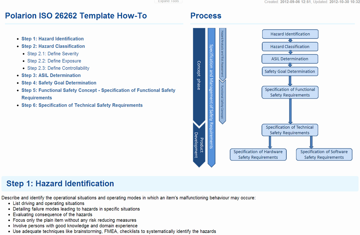 Process Hazard Analysis Template New Polarion Extensions