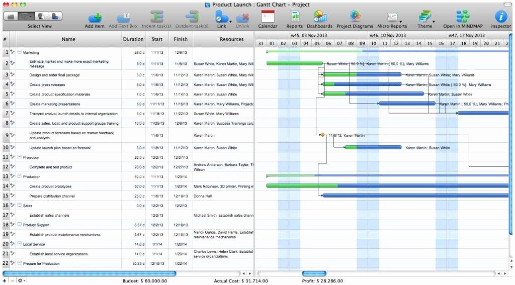 Process Hazard Analysis Template Unique Hazop Template Xls