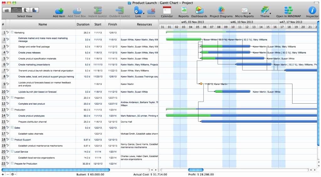 Process Hazard Analysis Template Unique Hazop Template Xls