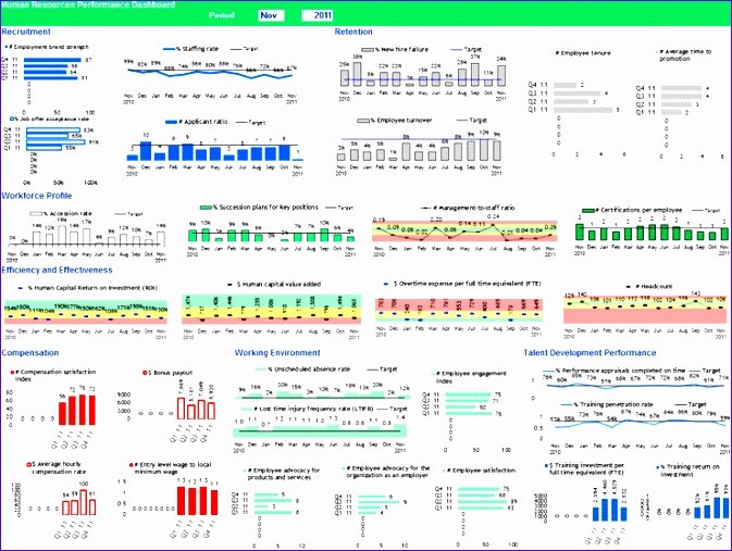 Process Map Template Excel Beautiful 12 Process Mapping Template Excel Exceltemplates