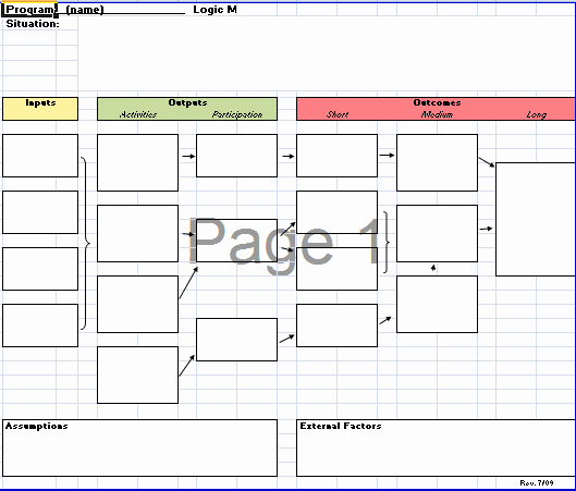 Process Map Template Excel Beautiful 8 Flowchart Templates Excel Templates