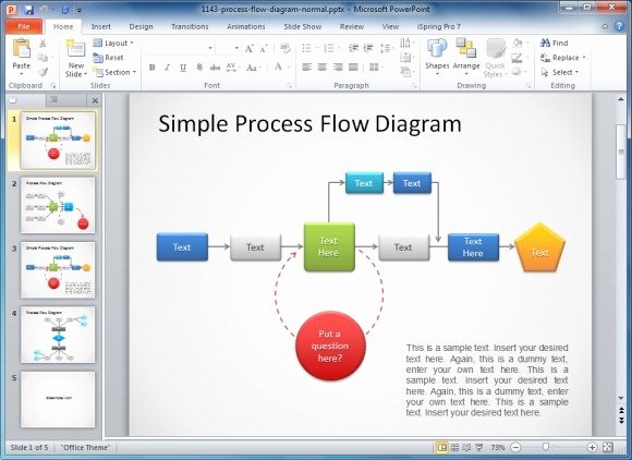 Process Map Template Excel Elegant Ultimate Guide to Making Amazing Flowcharts