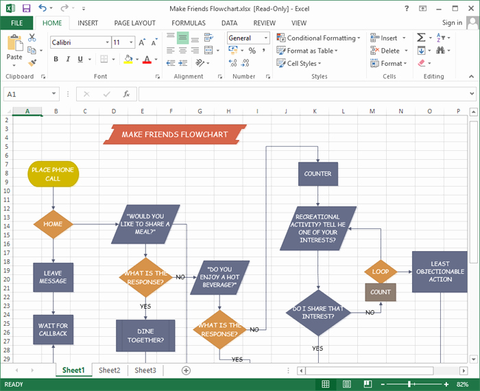Process Map Template Excel Lovely Editable Flowchart Templates for Excel