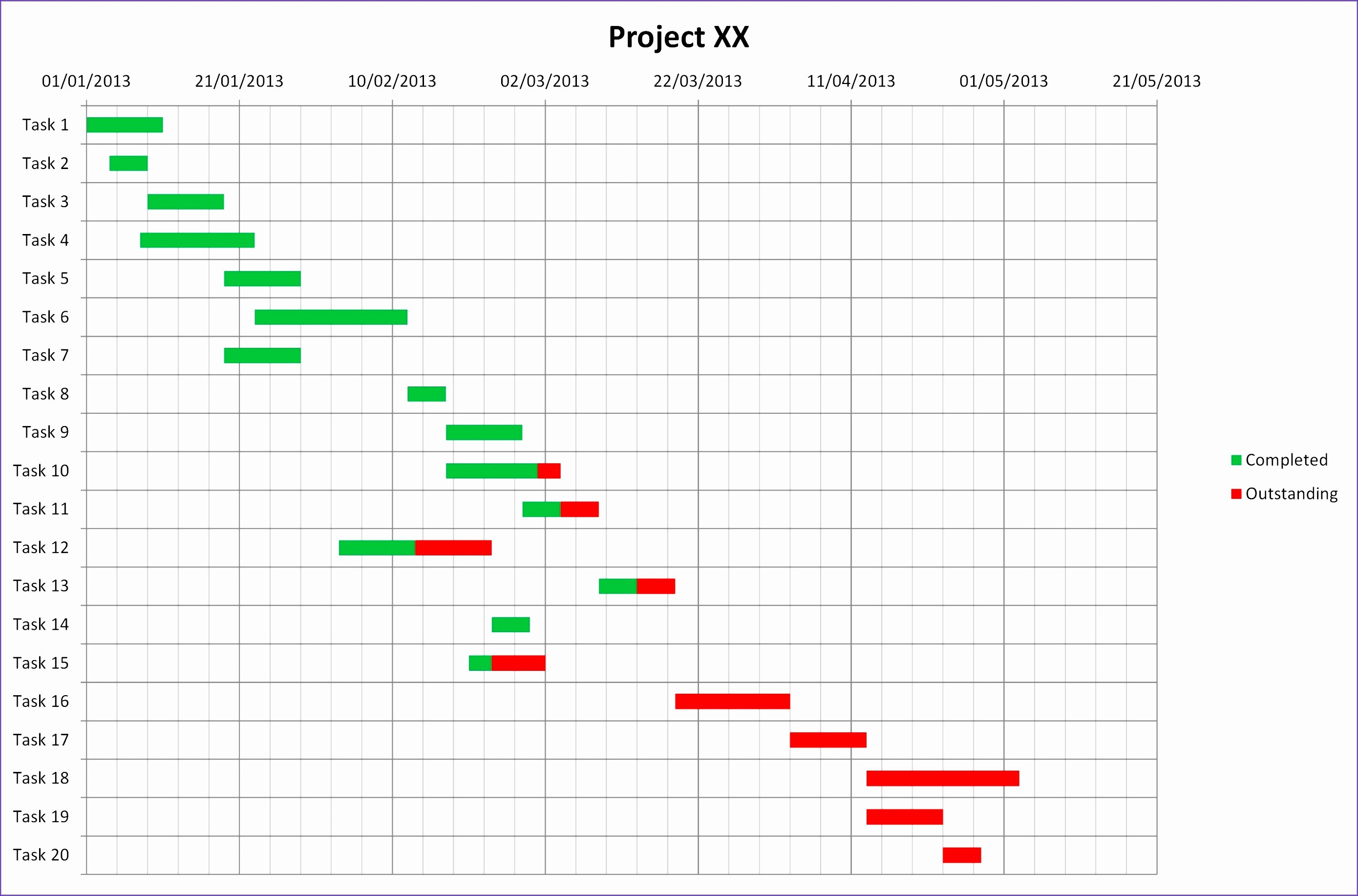 Process Map Template Excel Luxury 12 Excel Process Flow Chart Template Exceltemplates