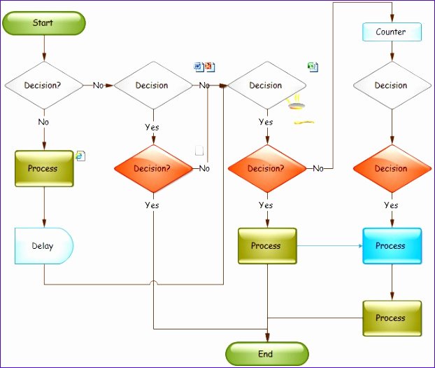 Process Map Template Excel New 6 Process Flow Chart Excel Template Exceltemplates