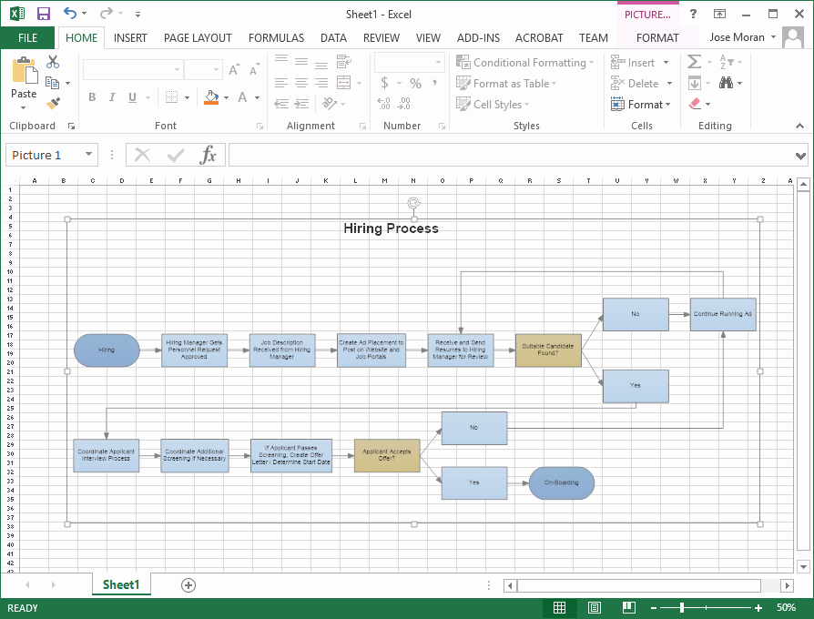 Process Map Template Excel New Create Flowcharts In Excel with Templates From Smartdraw