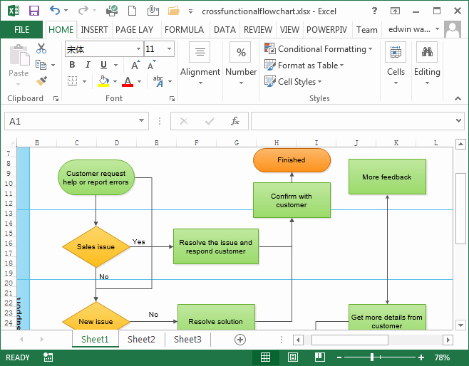 Process Map Template Excel Unique Make Great Looking Flowcharts In Excel