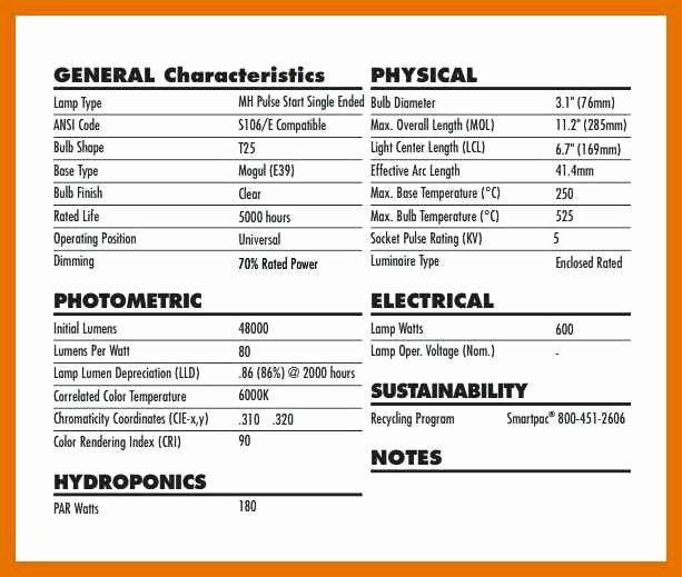 Product Spec Sheet Template Luxury 10 11 Spec Sheet Template