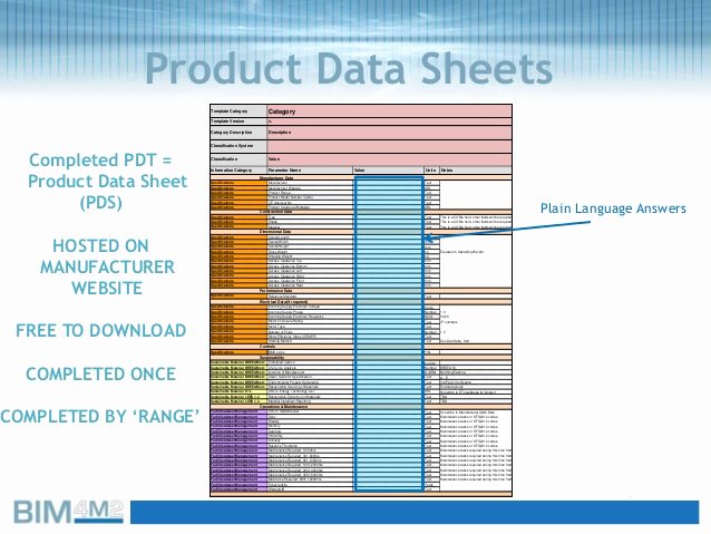 Product Spec Sheet Template Luxury Product Data Templates Pdts and Cobie Bim4m2help