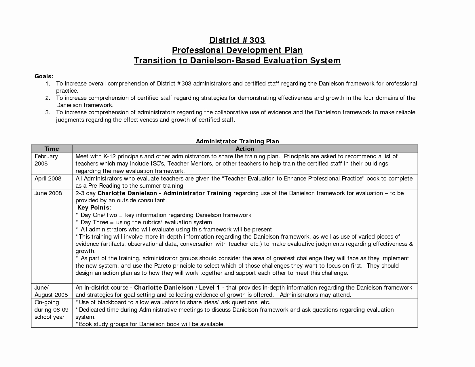 Professional Development Plan for Teachers Example Awesome Professional Development Plan Example for Teachers