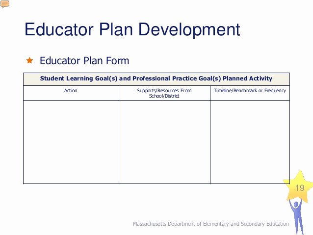 Professional Development Plan for Teachers Example Awesome Professional Growth Plan Template for Teachers Cover