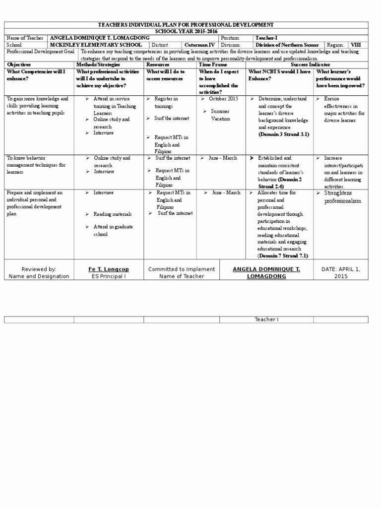 Professional Development Plan for Teachers Example Beautiful Teachers Individual Plan for Professional Development