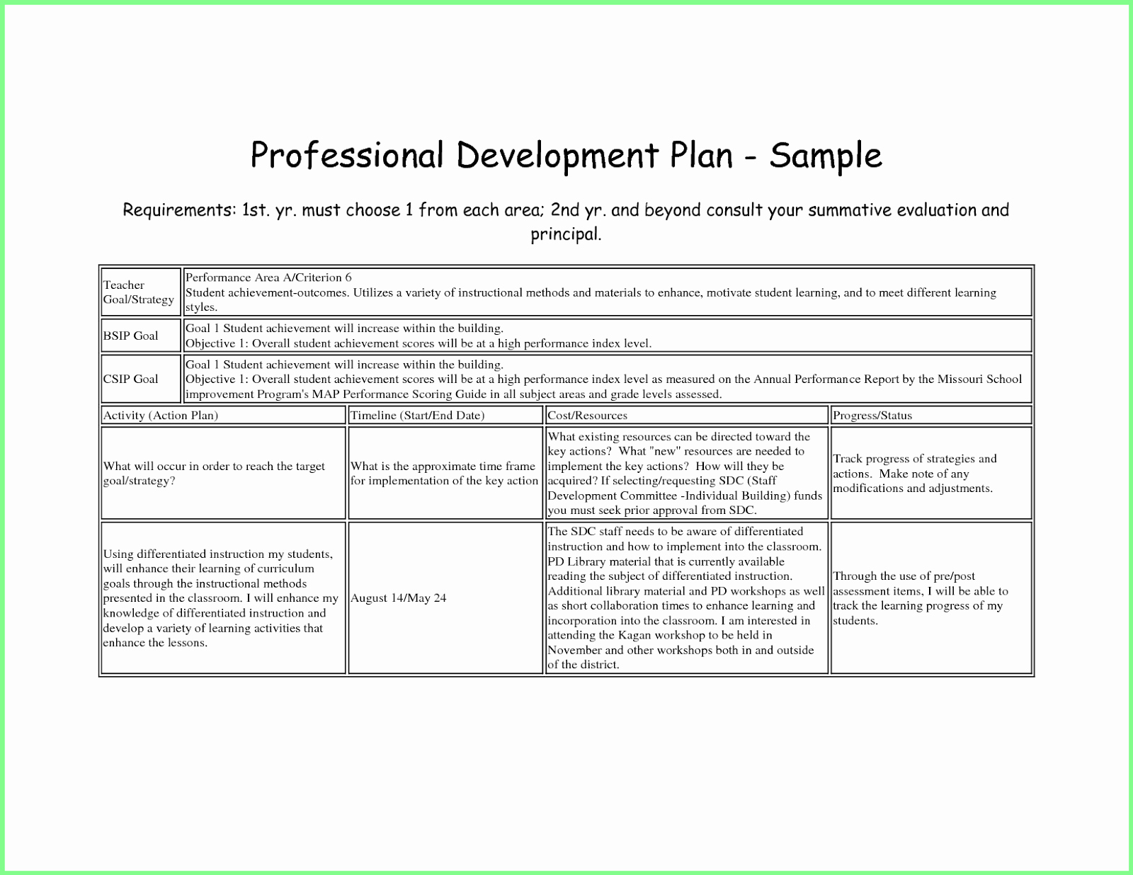 Professional Development Plan For Teachers Example professional-development-plan-for-teachers-example