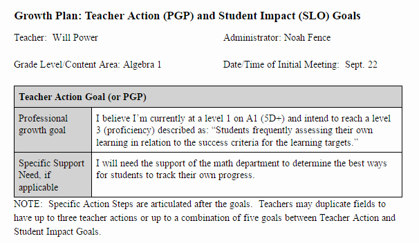 Professional Development Plan for Teachers Example Luxury Pgp Portion Practical School Improvement Timeline for