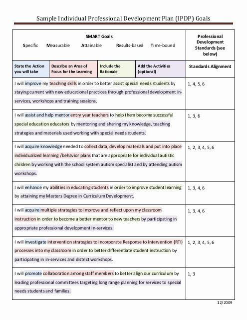 Professional Development Plan for Teachers Example New Sample Individual Professional Development Plan Ipdp Goals