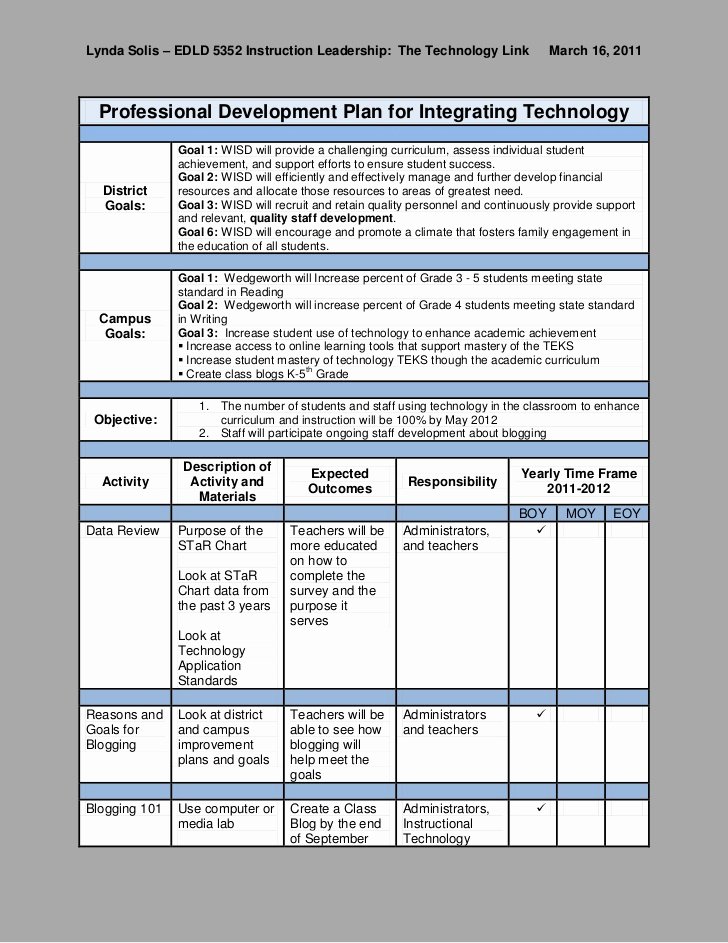 Professional Development Plan for Teachers Examples Awesome Professional Development Plan Integrating Technology