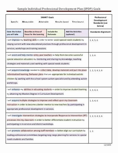 Professional Development Plan for Teachers Examples Beautiful Professional Growth Plan Template for Teachers Cover