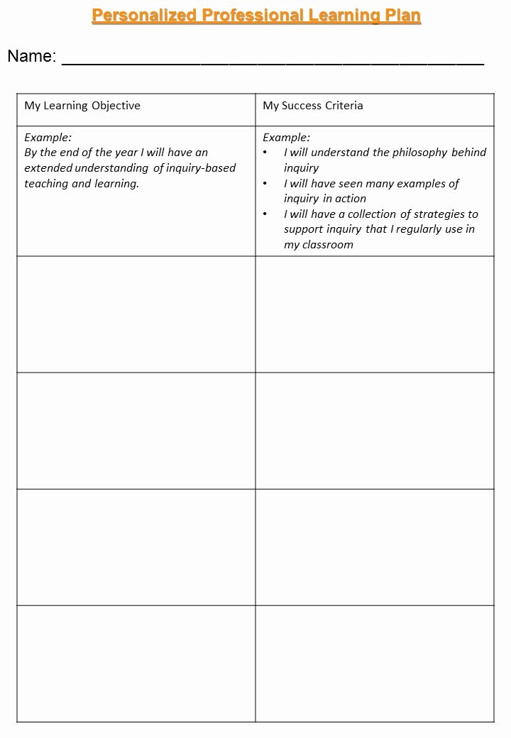 Professional Development Plan for Teachers Examples Fresh Making Good Humans – Inquiry Pyp and Good Teaching