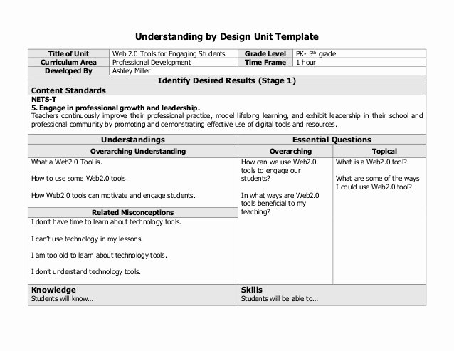 Professional Development Plan for Teachers Examples Fresh Professional Development Lesson Plan