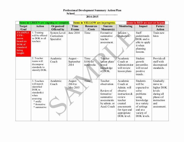 Professional Development Plan for Teachers Examples Lovely Sample Action Plan