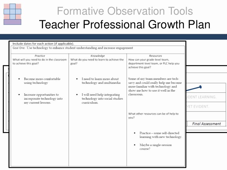 Professional Development Plan for Teachers Examples New Confronting the Challenges Of Teacher Evaluation A