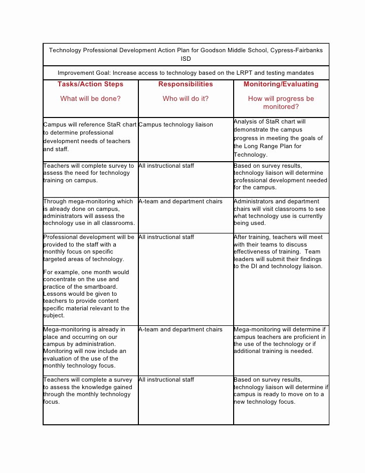 Professional Development Plan for Teachers Template Best Of Technology Professional Development Action Plan for