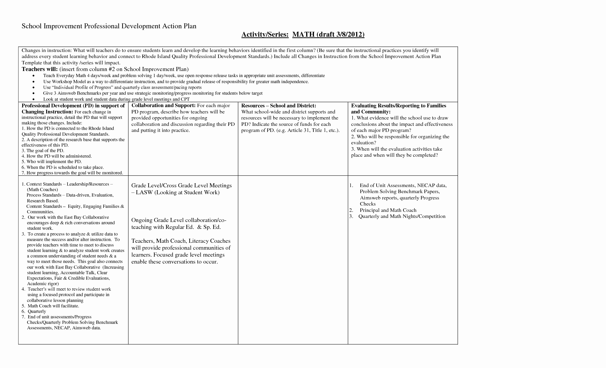 Professional Development Plan for Teachers Template Fresh Best S Of Professional Development Plan Template