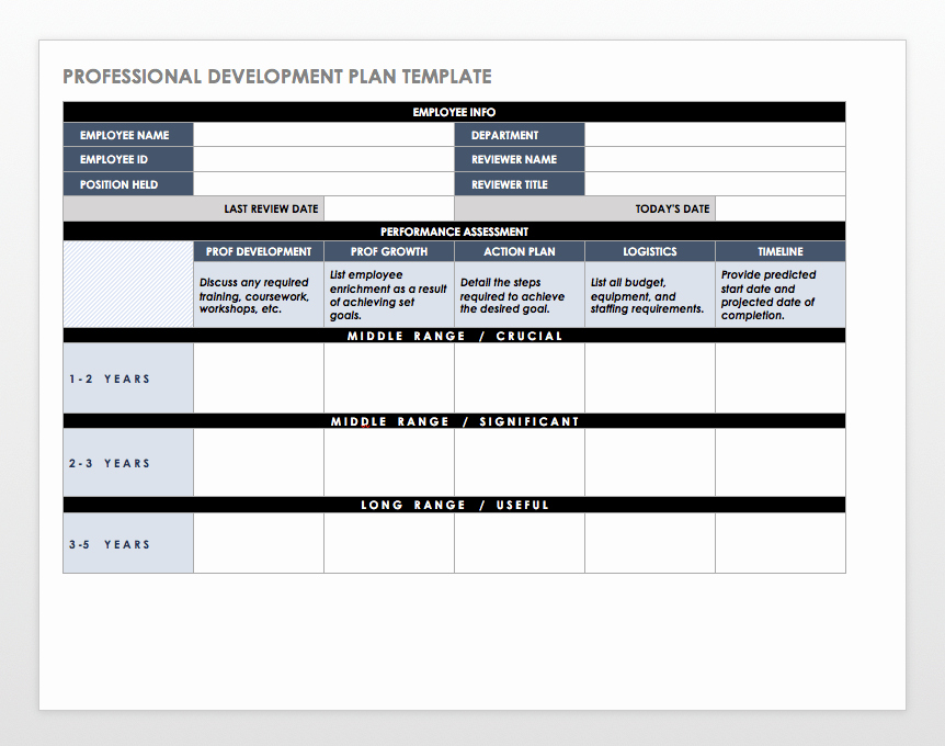 Professional Development Plan for Teachers Template Lovely Free Employee Performance Review Templates Smartsheet