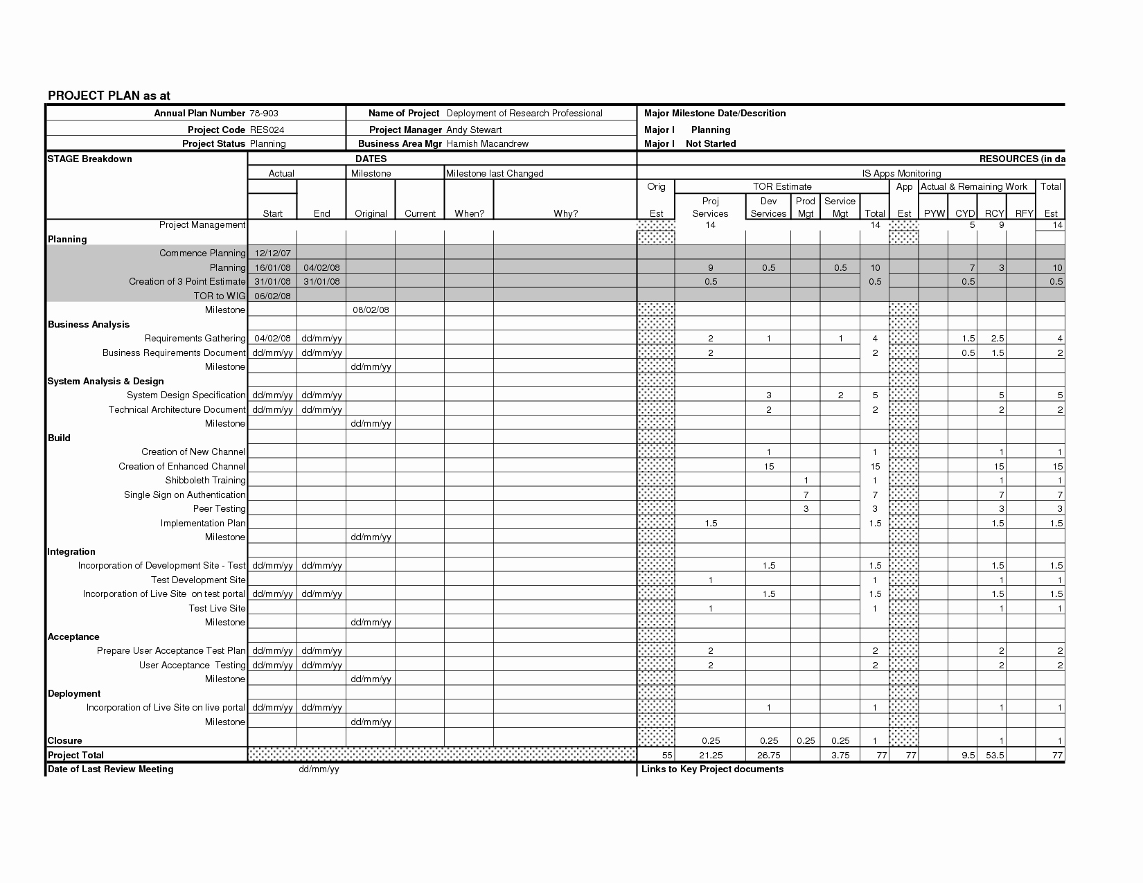 Professional Development Plan for Teachers Template Luxury Professional Growth Plan Template for Teachers Cover